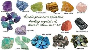 Top plaza natural raw stone healing crystal gemstone necklace bronze tree of life wire wrapped clear quartz point pendant for womens ladies. Rough Stones Pyrite Rough Raw Natural Pyrite Fool S Gold Manufacturer From Anand