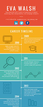 4 templates for infographic resumes