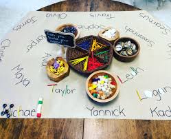 6 Playful Name Provocations Kindergarten Name Activities Kindergarten Names Preschool Names