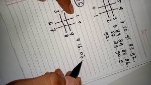 Maybe you would like to learn more about one of these? Konsep 33 Rumus Hitung Togel