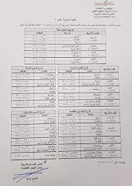 شهادة الثانوية العامة في لبنان. Ø§Ù„Ù…Ø¯Ù† Ù‡Ø°Ù‡ Ù…ÙˆØ§Ø¹ÙŠØ¯ Ø§Ù„Ø§Ù…ØªØ­Ø§Ù†Ø§Øª Ø§Ù„Ø±Ø³Ù…ÙŠØ©