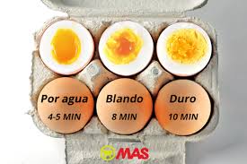 Cuanto Tiempo Deben Hervir Los Huevos Duros Depende Si Los Quieres Pasados Por Agua 4 5 Minutos Blandos 8 Minuto How To Cook Eggs Food Perfect Boiled Egg