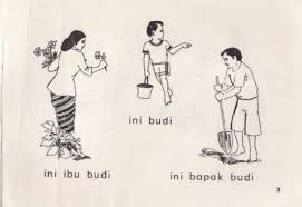 Kerana ia sangat penting untuk kita jaga. Ini Budi Dan Ini Cara Agar Belajar Lebih Mudah Dicerna Temantakita Com