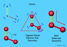 bent molecular geometry