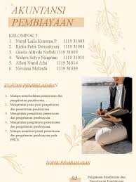 Maybe you would like to learn more about one of these? Akuntansi Pembiayaan Kelompok 5