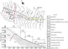 © la stub des 2 étangs. Surface Microscopic Examination Of Quartz Grains From Rock Avalanche Basal Facies