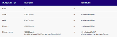Finnairs New Platinum Lumo Status Requires 450 000 Tier