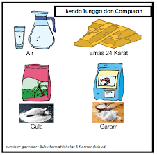 Maybe you would like to learn more about one of these? Rangkuman Kelas 5 Tema 9 Subtema 1 Benda Benda Di Sekitar Kita Kumpulan Soal Tematik Sd