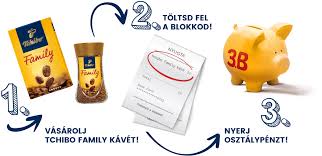 Tchibo Osztalypersely Nyeremenyjatek Piggy Bank Piggy Tchibo