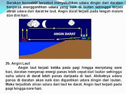 Check spelling or type a new query. Angin Angin Udara Yang Bergerak Dari Satu Tempat Ke Tempat Lain Secara Horisontal Yang Disebabkan Oleh Perbedaan Tekanan Udara Pada Dasarnya Angin Ppt Download