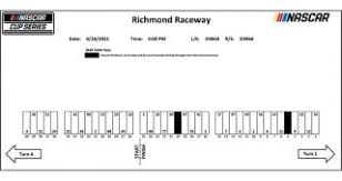 And if you do too you there are many people expecting the moment when they will be able to participate in daily auto therefore, when the daily fantasy nascar live games are included, on this page you will be able to. X3qgvw9o03aenm