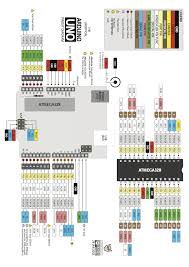 Arduino uno r3 pinout pdf to word. Figure A 1 Arduino Uno Pinout Download Scientific Diagram