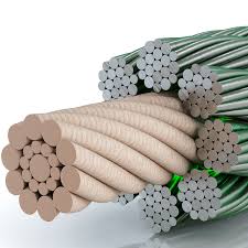 Add:2223 building c, vanke center, fuzhou road, qingdao 266000, p.r.china F819 W Fc Elevator Ropes Ropes Gustav Wolf Gmbh