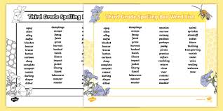 I still don't know what happened. Third Grade Spelling Bee Word List