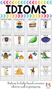 Idioms With Visuals Posters English Language Learning Teaching Figurative Language Idioms