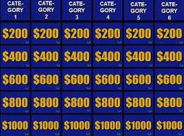 Get it as soon as fri, aug 20. Jeopardy Board Blank Click Through Board By Michelle Brewer Tpt