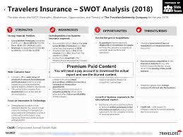 Wed, aug 25, 2021, 4:00pm edt Travelers Insurance Swot Analysis 2018 Powerpoint Slide Clipart Example Of Great Ppt Presentations Ppt Graphics