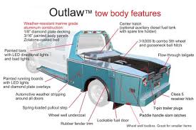 Maybe you would like to learn more about one of these? Rv Haulers Rv Toters Rv Pullers And Rv Tow Bodies