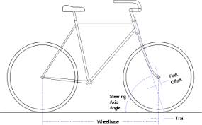 bicycle and motorcycle geometry wikipedia