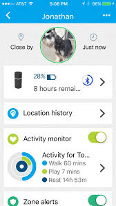 Pin On Locating Lost Dogs