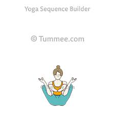 Blossoming lotus pose yoga sequences. Blossoming Lotus Pose Yoga Vikasita Kamalasana Yoga Sequences Benefits Variations And Sanskrit Pronunciation Tummee Com