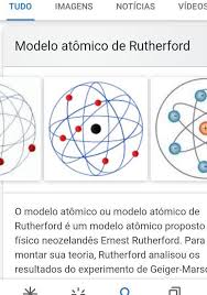 Jul 16, 2021 · en la tabla periódica figura la masa atómica del isótopo más estable. Modelo Atomico Rutherford Bohr Foto Ou Desenho Brainly Com Br