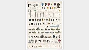 pop charts game of thrones poster highlights 8 seasons of