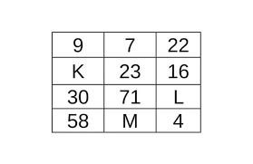 100 Contoh Soal Psikotes Dan Jawabannya Lengkap Top Sukses Psikotes Gambar Pnp Pages 1 18 Text Version Blog Anak Sholeh Indonesia Gambar Simbol Matematika
