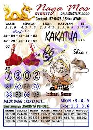 1 New Message Kode Syair Sydney 28 Agustus 2020 Forum Syair Togel Hongkong Singapura Sydney