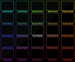 Undertale 5x5 Alignment Chart Undertale