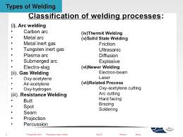 Types of welding process should you known. Welding Processes In Shipbuilding Industry Ppt Download