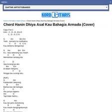 E dia dia dia a dia bukan milik aku lagi e dia dia dia. Oh Angin Sampaikanlah Rinduku Kepadanya Chord