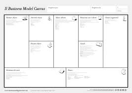 Business Model Canvas Esempio In Italiano Segmentazione Attivita Relazioni