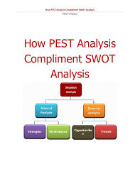 This video presents an overview of pest analysis. Swot Analysis Of Samsung