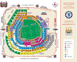 Chelsea Vs Mancity May 23rd In Busch Stadium Sgf Soccer