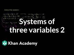 What is the solution of two equations? Solving Linear Systems With 3 Variables Video Khan Academy