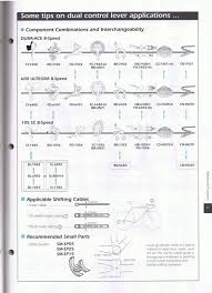 Shimano Sti Tech 1 Sheeter And Compatibility Chart And