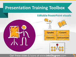 Presentation Training Toolbox Speech Type Structure Powerpoint Icons Presentation Skills Presentation Skills Training Powerpoint Icon
