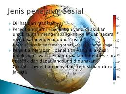 June 9, 2020 sidiq metode. K D Penelitian Sosial Ppt Download