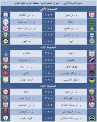 Check spelling or type a new query. Ø¬Ø¯ÙˆÙ„ ØªØ±ØªÙŠØ¨ Ø¯ÙˆØ±ÙŠ Ø§Ù„Ù‚Ø³Ù… Ø§Ù„Ø±Ø§Ø¨Ø¹ Ø¨Ø§Ù„Ø¬ÙŠØ²Ø© Ø¨Ø¹Ø¯ Ø§Ù„Ø¬ÙˆÙ„Ø© Ø§Ù„Ø£ÙˆÙ„Ù‰