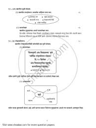 Get our best deals on an hp laserjet pro m402dn toner when you shop direct with hp. 2nd Class Syllabus English Medium Marathi 2nd Language 2018 2019 Ssc English Medium Ncert Solutions Based On Latest Cbse Textbooks Are Available To Download