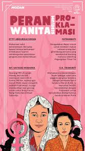 Peranan pers dalam masyarakat sesungguhnya sangat besar. Perempuan Di Balik Proklamasi Kemerdekaan Bukan Cuma Milik Lelaki Tirto Id