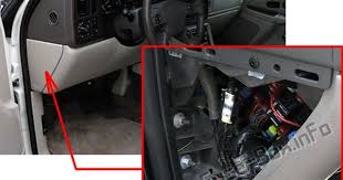 Pin On Cadillac Escalade Gmt 800 2001 2006 Fuses And Relays