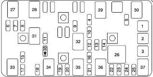 Car fuse box diagram, fuse panel map and layout. 2007 Chevrolet Malibu Fuse Diagram Ricks Free Auto Repair Advice Ricks Free Auto Repair Advice Automotive Repair Tips And How To