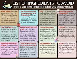 02.05.2020 · hence, we have listed down 21 science life hacks that will solve your daily problem: Skin Care Life Hacks Nuevo Skincare