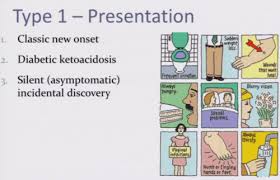 Check spelling or type a new query. Hendrikz Pediatric Diabetes Flashcards Quizlet