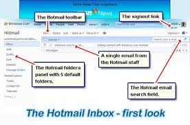 This means that if you delete an email from your account after it's been downloaded, the downloaded copy remains in. How To Send An Email In Hotmail Hotmail Login Uk