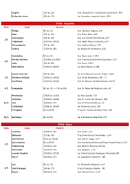 Sao paulo (read more about sao paulo). Atualizado Confira As Orientacoes E Os Locais De Vacinacao Contra Gripe Para Servidores Da Regiao Metropolitana Litoral E Interior Do Estado Aojesp