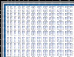 Window Sizes Casement Window Sizes Chart