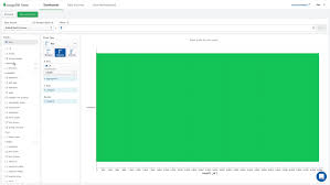 Visualizing Your Data With Mongodb Charts Blog Of Ken W Alger